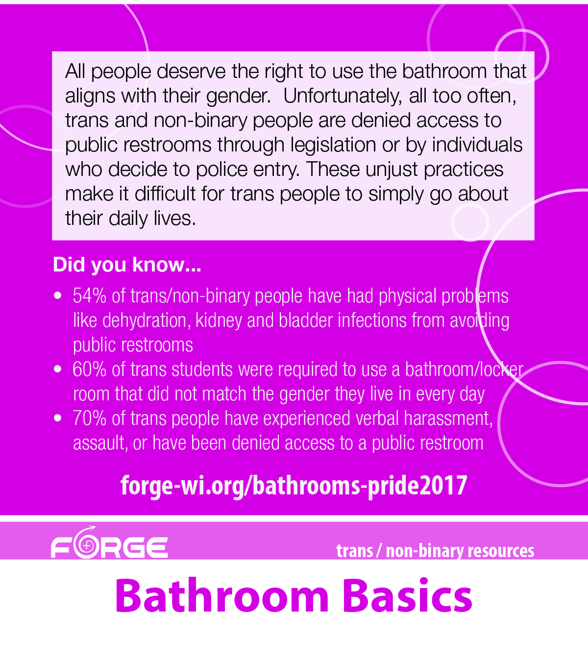 Bathroom Basics palm card front - Pride 2017